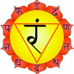 Manipura Chakra