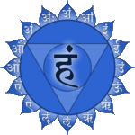 Vishuddha Chakra